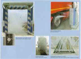 Car wash Ciclope